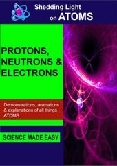 Shedding Light on Atoms: Protons, Neutrons &