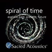 Spiral of Time: Explore Past, Present, Future