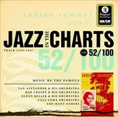 Jazz in the Charts, Volume 52: 1939