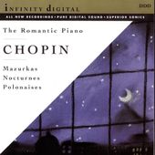 Frederic Chopin: The Romantic Piano