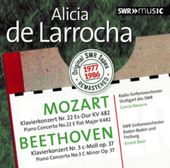 Alicia De Larrocha Plays Mozart & Beethoven