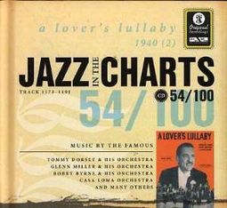 Jazz in the Charts, Volume 54: 1940