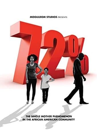 72%: The Single Mother Phenomenon in the African