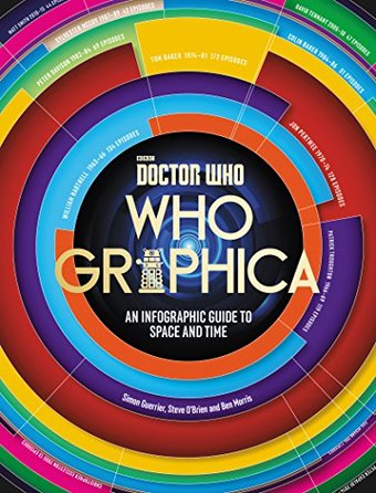 Doctor Who - Whographica: An Infographic Guide to
