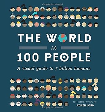 The World As 100 People: A Visual Guide to 7