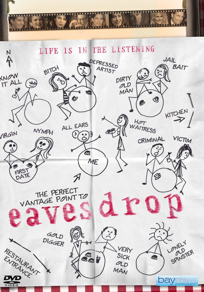 Eavesdrop DVD (2008) Bayview Films